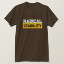 Recherche de radical tshirts Pour lui