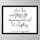 Recherche de fitzgerald posters Citation
