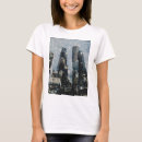 Recherche de métropole tshirts Ville