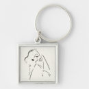 Recherche de victoria porteclés Croquis