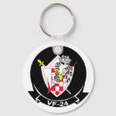 Recherche de combattant porteclés Air