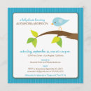 Recherche de tweeter invitations Tendance