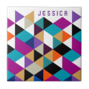 Recherche de hipster carreaux Tendance