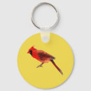 Recherche de cardinal rouge porteclés Mignon
