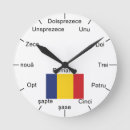 Recherche de roumain art Pays