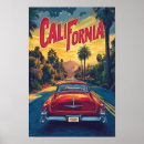 Recherche de californie art Nature