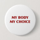 Recherche de corps badges Protestation