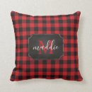 Recherche de tableau coussins Monogramme