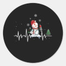 Recherche de stéthoscopes autocollants Soins