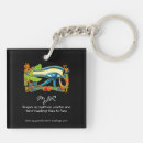 Recherche de psyche porteclés Métaphysique