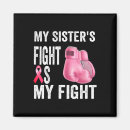 Recherche de conscience de cancer magnets Survivant du cancer