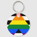 Recherche de symbole lesbien porteclés Gai