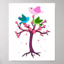 Recherche de cartoon birds posters Baby