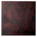 Recherche de tuile gothique carreaux Noir
