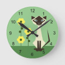 Recherche de chat abstrait art Floral