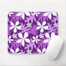 Recherche de hawaï tapis souris Luau