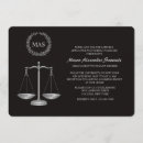 Recherche de mandataire invitations Avocat