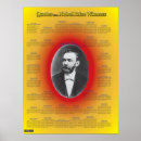 Recherche de citation catholique posters Jésus
