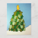 Recherche de passe temps cartes postales Tricot