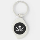 Recherche de drapeau pirate porteclés Jolly roger