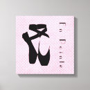 Recherche de points impressions sur toile Classique