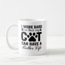 Recherche de felin tasses Cats