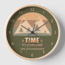 Recherche de arbre forestier horloges Nom de famille