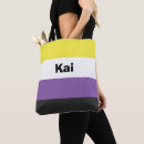 Recherche de bande tote bags Conception par bandes