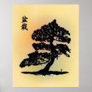Recherche de bonsai posters Japonaise