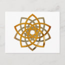 Recherche de duo cartes postales Eddart
