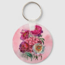 Recherche de peinture romantique porteclés Fleurs