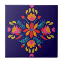Recherche de motif mexicain carreaux Coloré