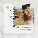 Recherche de graduation photographie Diplômé
