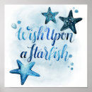 Recherche de expression posters Citation