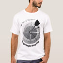 Recherche de votre tir tshirts Toute personne