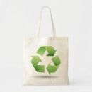 Recherche de réutilisez le sacs Symbole