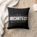 Recherche de architecte coussins Construction
