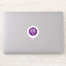 Recherche de pc électronique Nom d'ajout