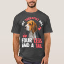 Recherche de dog owner tshirts Pet