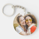 Recherche de ma soeur porteclés Sœur