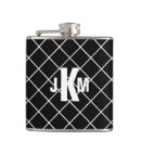 Recherche de diamant bar Monogrammé