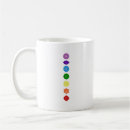 Recherche de 7 chakras tasses Spiritualité