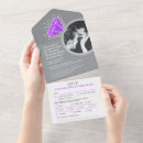 Recherche de 6ème anniversaire mariage cartes invitations Couple