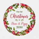 Recherche de poppy ornements Grand père