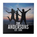 Recherche de unique carreaux Pour eux