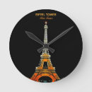 Recherche de tower horloges Travel