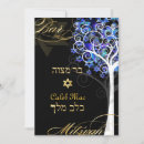 Recherche de arr invitations Pixdezines
