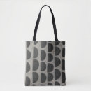 Recherche de fabrication sacs Marquez la fabrication