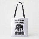 Recherche de chemise sacs Chien