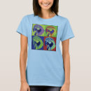 Recherche de parrothead tshirts Perroquet